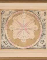 Johannes van Loon (um 1611 - 1686). Theoria trium superiorum Planetarum.