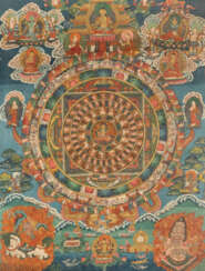 EIN THANGKA DES PALDEN LHAMO MANDALA