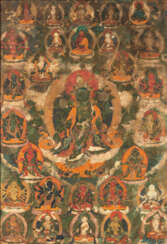 Thangka mit zentraler Darstellung der Syamatara