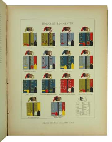Ottenfeld /Teuber : Die Österreichische Armee von 1700-1867, Band 1 + 2. - фото 2