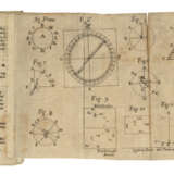 GALILEI, Galileo (1564-1642) and Buonardo SAVI [Urbano D`AVISO, (b. 1618)] - фото 2