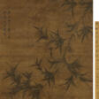 KE JIUSI (ATTRIBUTED TO, 1290-1343) - Auction prices