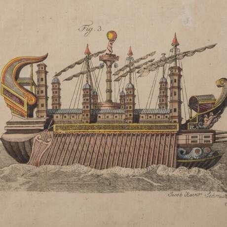 SCHMUTZER, JACOB XAVER & RIEDER (18th/19th c.), 2 scenes from shipbuilding "Verm. objects", - photo 4