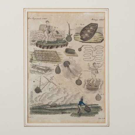 SCHMUTZER, JACOB XAVER & RIEDER (18th/19th c.), 2 scenes from shipbuilding "Verm. objects", - фото 7