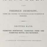 Tiedemann,F. - фото 1