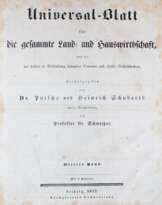 Oekonomische Neuigkeiten