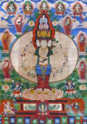 Thangka Bodhisattva AVALOKITESHVARA