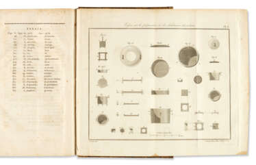 FOURNIER, J.B. &amp; Louis-S&#233;bastien LE NORMAND (1757-1837).