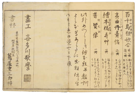 KITAGAWA UTAMARO (1754-1806) - photo 12