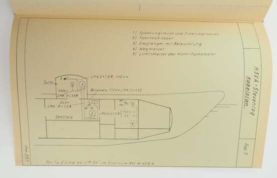 Kriegsmarine: Beschreibung und Betriebsvorschrift für Echolotanlage, S Anlage, Fahrtmeßanlage auf U Boote Bauart IX C. - фото 3