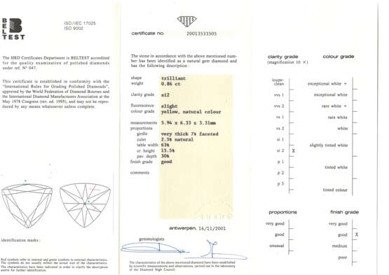 Loose diamond 0.86 ct, YELLOW, SI2, - фото 2