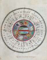 Astronomisch-astrologischer Kodex
