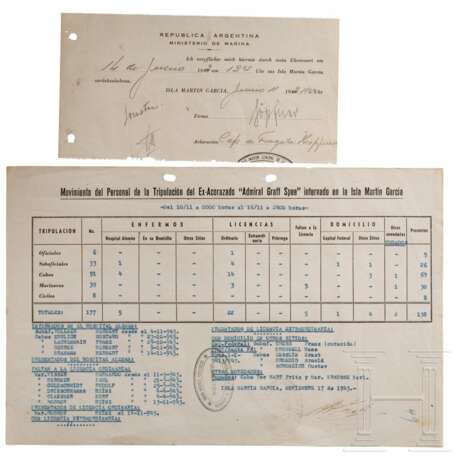 KorvettenkapitÃ¤n (E) Robert HÃ¶pfner - signierter Urlaubsschein des Internierungslagers Isla Martin Garcia fÃ¼r AngehÃ¶rige der "Graf Spee", 1942 - Foto 1