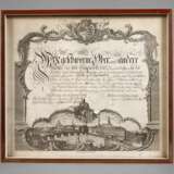 Urkunde Seifensiedergeselle Dresden 1798 - фото 1