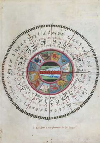 Astronomisch-astrologischer Kodex - photo 1