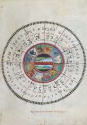 Astronomisch-astrologischer Kodex