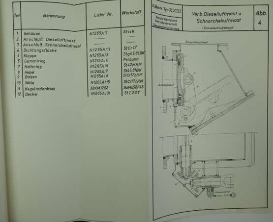 Kriegsmarine: Beschreibung und Betriebsvorschrift der Dieselmotor-Anlagen für U-Boote Typ XXIII. - фото 2