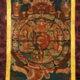Thangka Samsara - фото 1