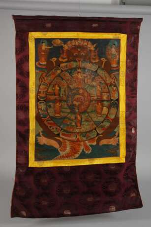 Thangka Samsara - Foto 2