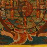 Thangka Samsara - photo 4