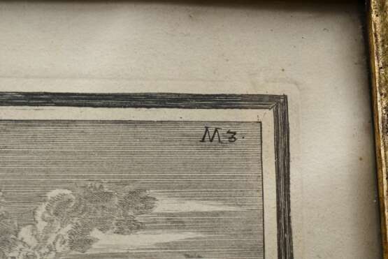 2 Wening, Michael (1645-1718) „Die Churfürstliche Bayrische Residenz in München, sambt dem großen Hof= und Lust Garten wie solche von Mitternacht gegen Mittag anzusehen ist“ und "Der Marckh zu München“, Kupferstiche, 77,5x32/74x29cm (m.R. 34x79/37,5x83,5 - photo 4