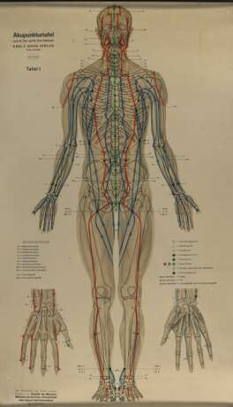 Akupunkturtafel - фото 5