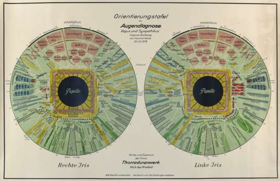 Akupunkturtafel - Foto 1