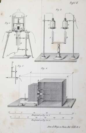 Clausius, R. - photo 3