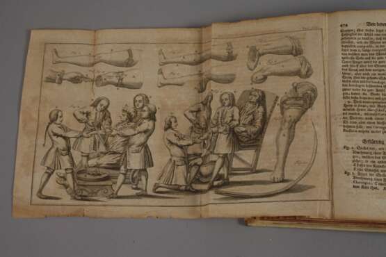 Heisters Chirurgie 1743 - photo 4