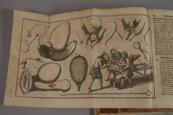 Heisters Chirurgie 1743 - фото 6