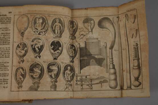 Heisters Chirurgie 1743 - photo 7