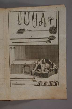 Glaßmacherkunst 1785 - фото 7