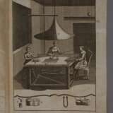 Glaßmacherkunst 1785 - фото 8