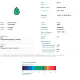 Pear shaped ct. 8.48 emerald and diamond yellow go… - Foto 2