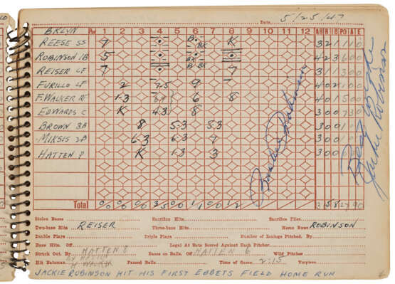 HISTORICALLY SIGNIFICANT MAY 25, 1947 JACKIE AND RACHEL ROBINSON AUTOGRAPHED SCOREBOOK FROM ROBINSON`S FIRST EBBETTS FIELD HOME RUN: "THE BREAKTHROUGH GAME" (PSA/DNA) - photo 1