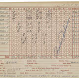 HISTORICALLY SIGNIFICANT MAY 25, 1947 JACKIE AND RACHEL ROBINSON AUTOGRAPHED SCOREBOOK FROM ROBINSON`S FIRST EBBETTS FIELD HOME RUN: "THE BREAKTHROUGH GAME" (PSA/DNA) - Foto 1