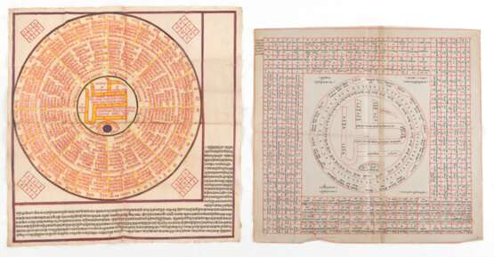 Zwei kosmologische Jain-Diagramme auf Textil bzw. Papier - photo 1