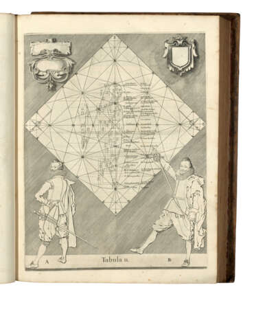 THIBAULT, Girard (c.1574-1627) - фото 1