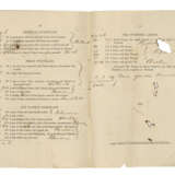 [Charles Dickens (1812-1870)] – auction catalogue - photo 5