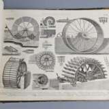 Bilder-Atlas 1875 - photo 4