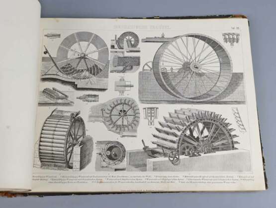 Bilder-Atlas 1875 - photo 4