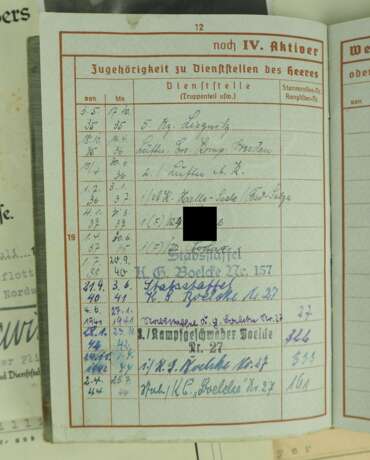 Urkundennachlass des Kampfflieger Oberfeldwebel Willi Dreyer des Kampfgeschwader "Boelcke" Nr. 27. - Foto 8
