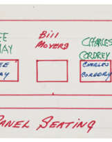 From the 1980 presidential debates