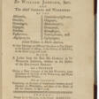 An Account of Conferences held, and Treaties made, between Major-general Sir William Johnson, and the chief Sachems and Warriours - Auktionspreise