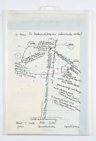 Joseph Beuys. So kann die Parteiendiktatur überwunden werden - фото 2