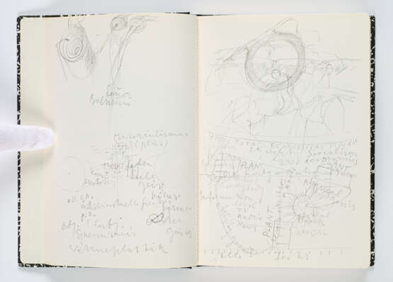 Joseph Beuys. Zeichnungen zu Leonardo "Codices Madrid" - photo 2