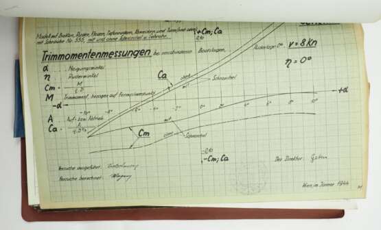 Kriegsmarine: Hefter der Schiffbautechnischen Versuchsanstalt in Wien, Versuche mit Typ XXIII - GEHEIM. - Foto 5