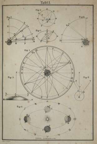 Bobrik, E. - Foto 1