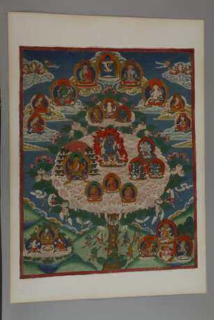 Thangka - Foto 2