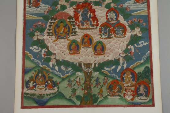 Thangka - Foto 4